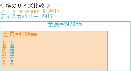#ノート e-power X 2017- + ディスカバリー 2017-